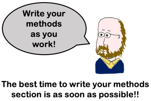 writing materials and methods in thesis